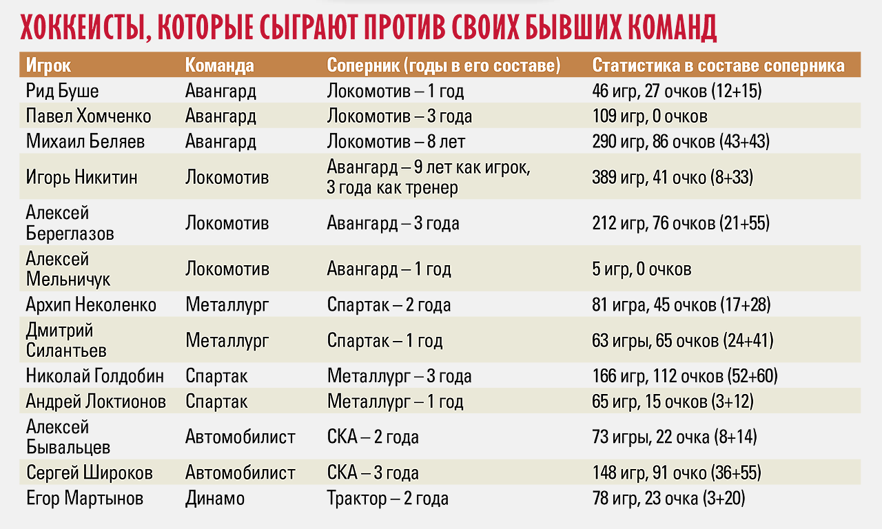 таблица.webp